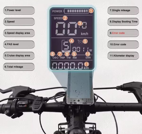 Lectric Display Upgrade W/Wattage- 1.0 2.0 XP 3.0 - Image 2